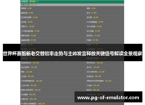 世界杯赛前新老交替赔率走势与主帅发言释放关键信号解读全景观察 世界杯赛前新老交替赔率走势与主帅发言释放关键信号解读全景观察