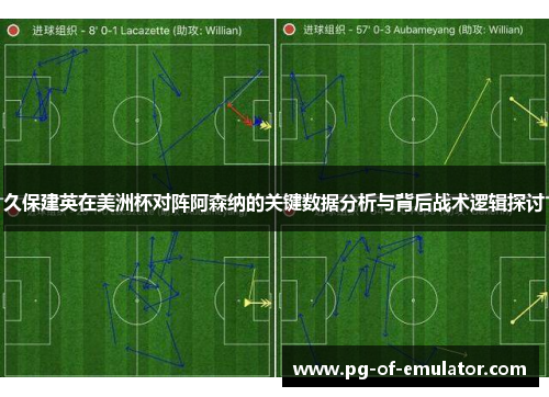 久保建英在美洲杯对阵阿森纳的关键数据分析与背后战术逻辑探讨 久保建英在美洲杯对阵阿森纳的关键数据分析与背后战术逻辑探讨