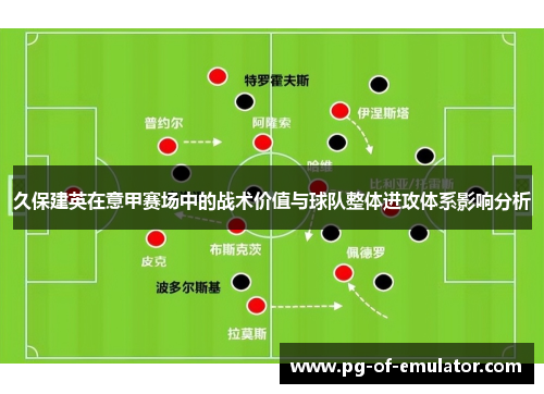 久保建英在意甲赛场中的战术价值与球队整体进攻体系影响分析 久保建英在意甲赛场中的战术价值与球队整体进攻体系影响分析