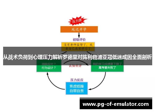 从战术负荷到心理压力解析罗德里对阵利物浦亚冠低迷成因全面剖析 从战术负荷到心理压力解析罗德里对阵利物浦亚冠低迷成因全面剖析