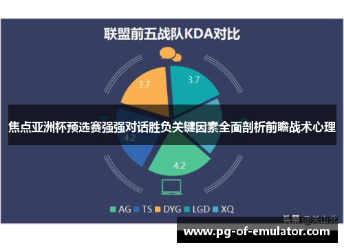 焦点亚洲杯预选赛强强对话胜负关键因素全面剖析前瞻战术心理 焦点亚洲杯预选赛强强对话胜负关键因素全面剖析前瞻战术心理