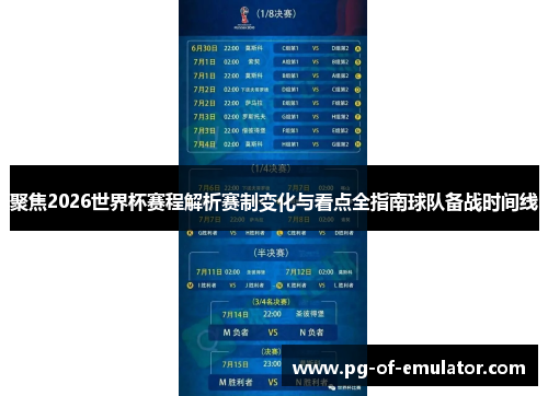 聚焦2026世界杯赛程解析赛制变化与看点全指南球队备战时间线